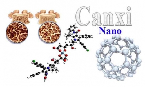 CANXI NANO LÀ GÌ? CÔNG DỤNG VÀ NHU CẦU CẦN CANXI NANO CHO TỪNG GIAI ĐOẠN?