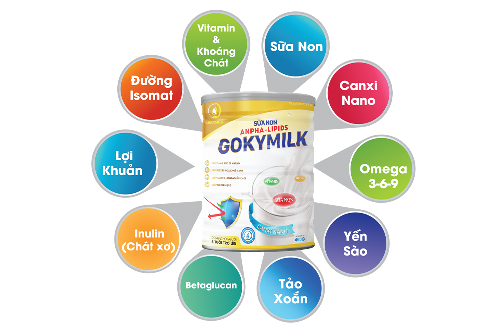 10 đặc điểm nổi bật của sữa non Anpha Lipids Gokymilk